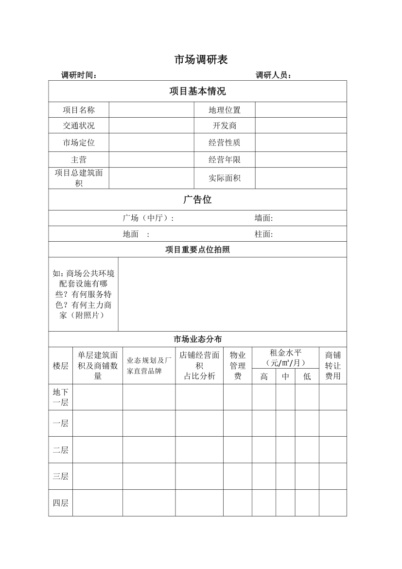 商业市场调研计划模板.doc第2页