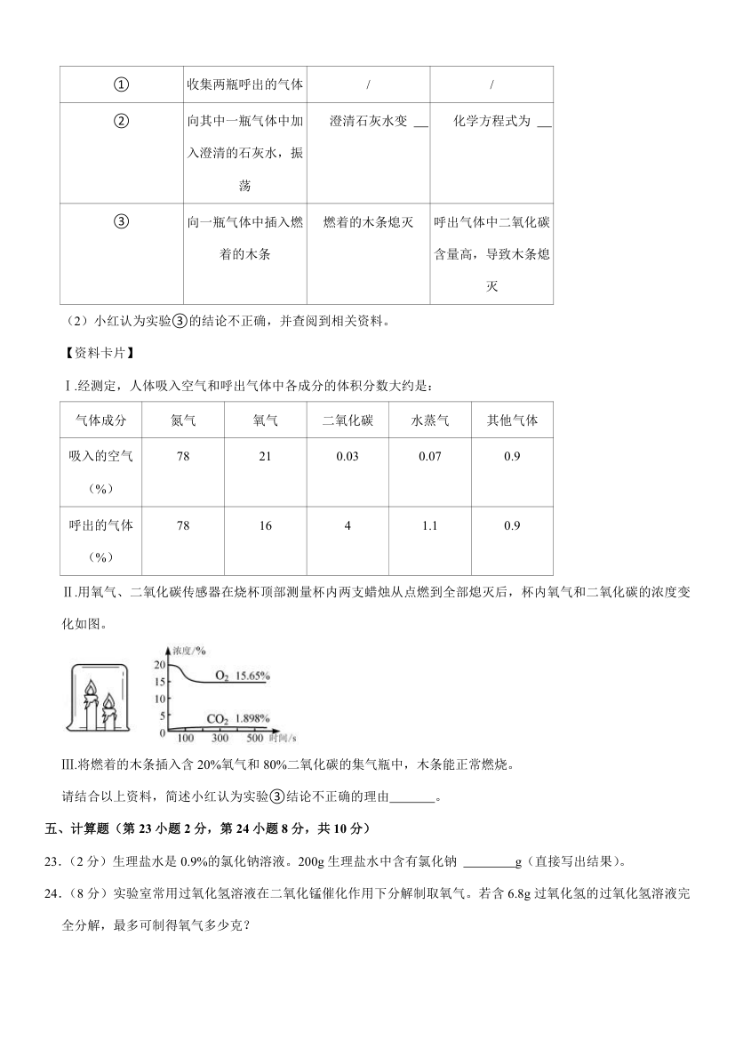 2021年海南省中考化学试卷(Word版有解析答案).doc第6页