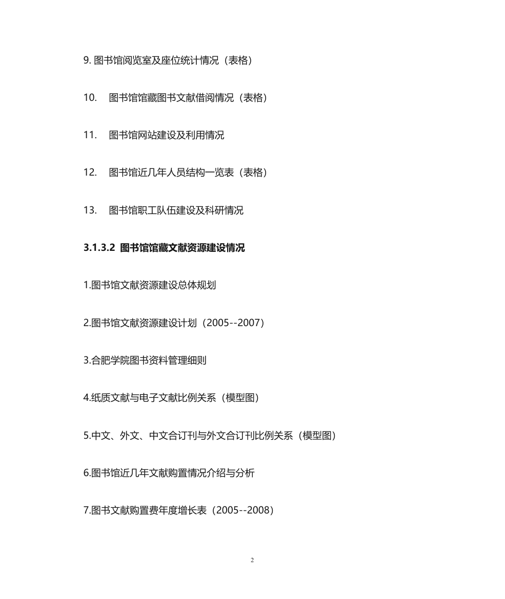 合肥学院图书馆第2页