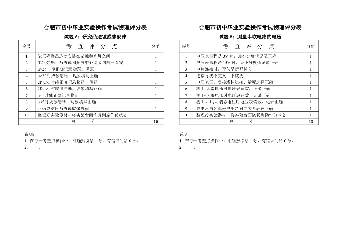 合肥市初中毕业实验操作考试第3页