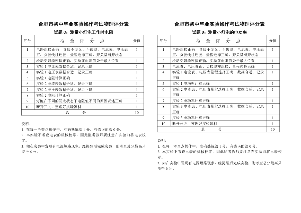 合肥市初中毕业实验操作考试第4页