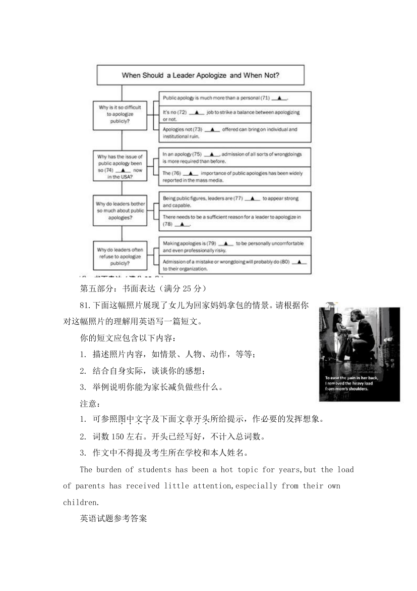 2011年普通高等学校招生全国统一考试英语(江苏卷)真题及答案第18页