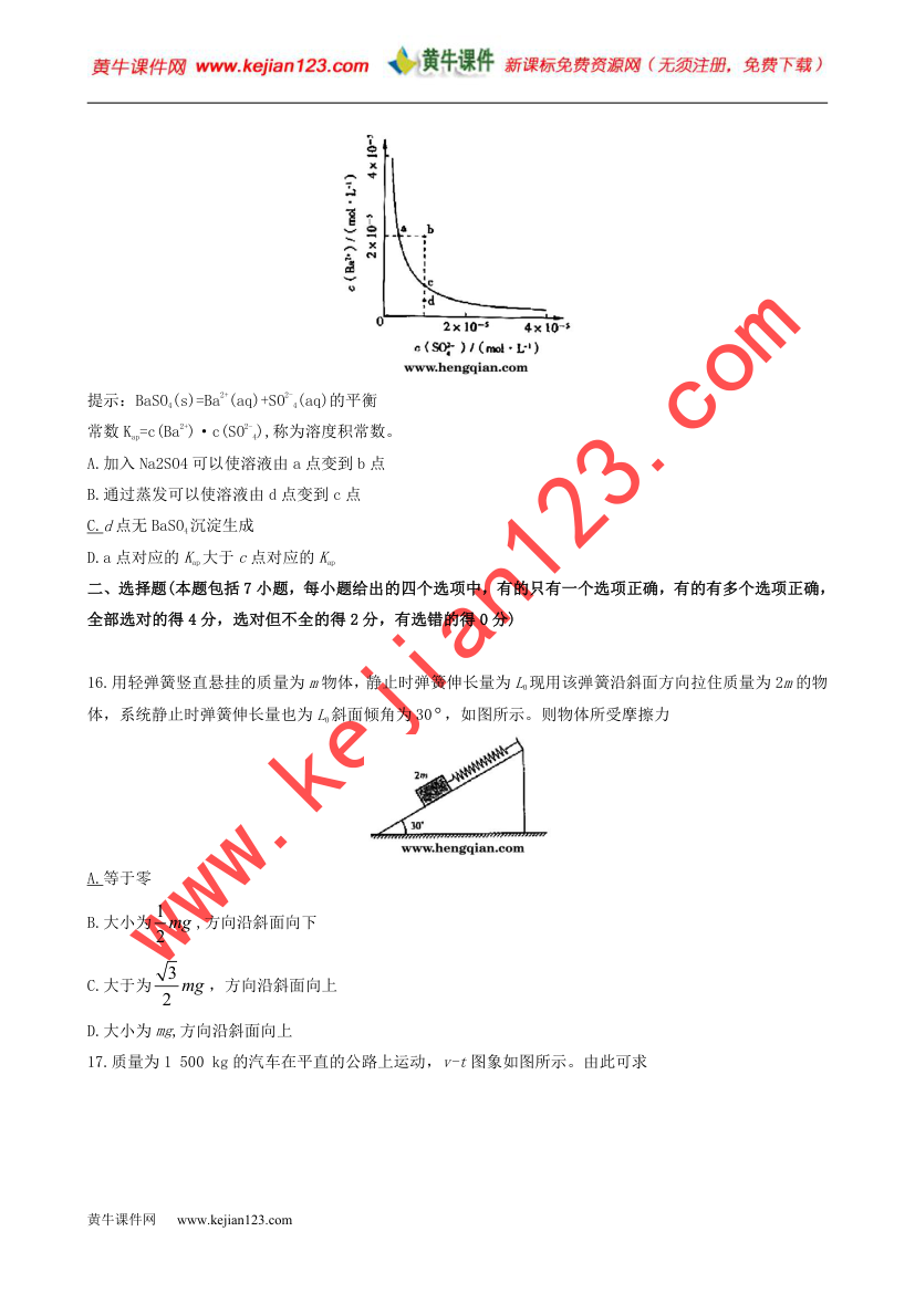 08山东高考理综[1]第4页