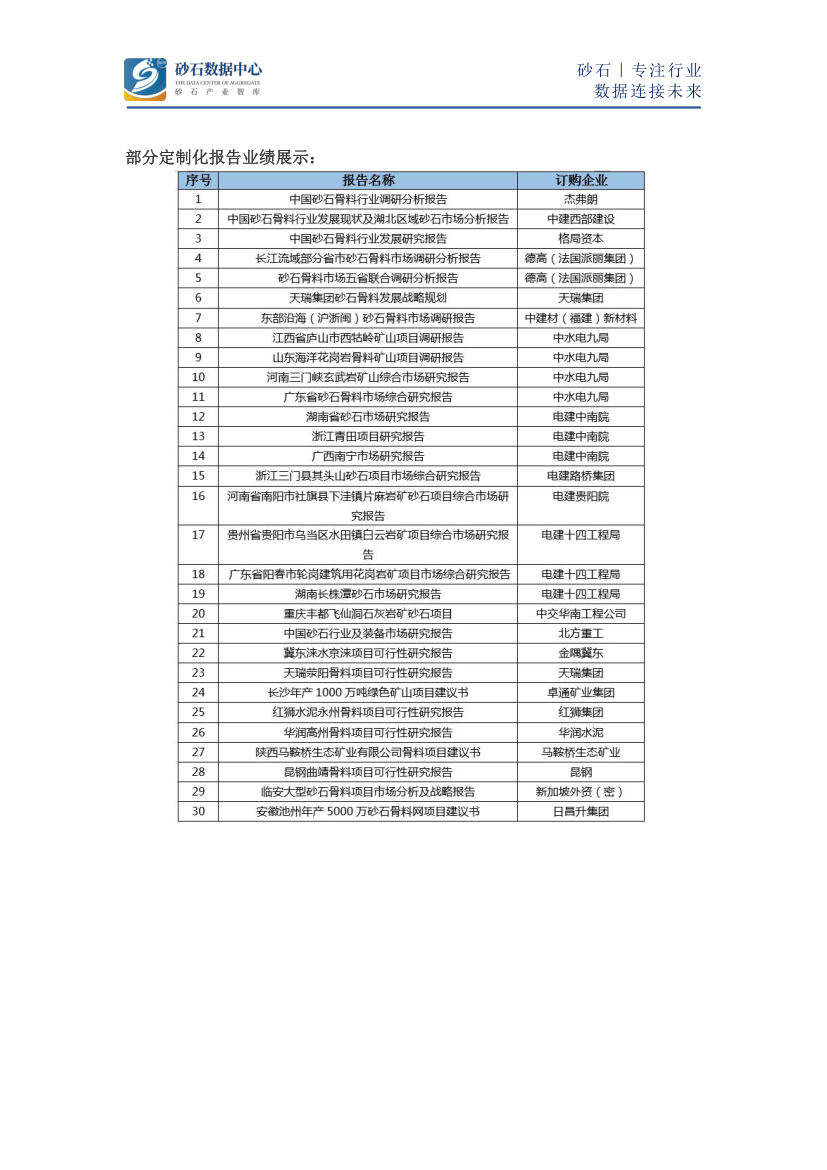 2022年内蒙古砂石骨料市场研究报告第8页