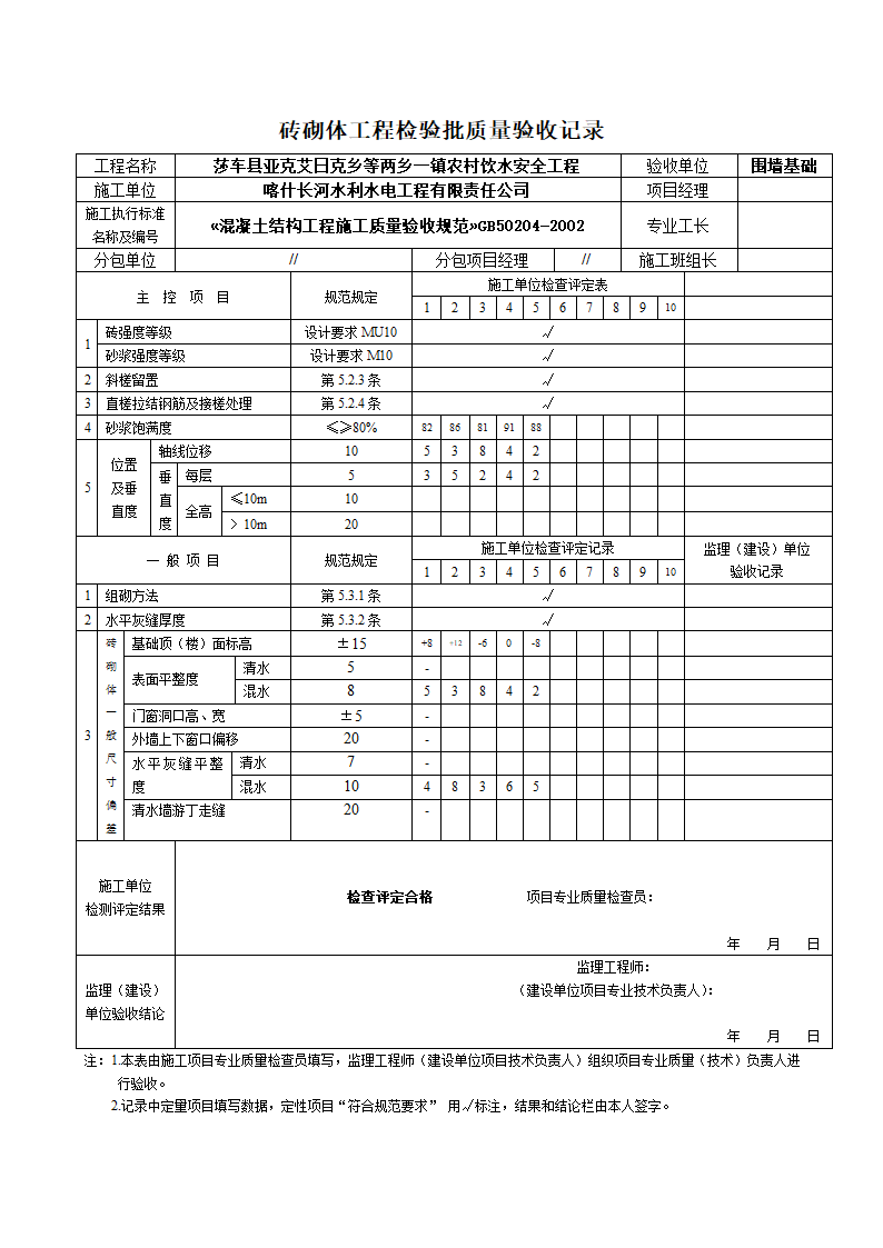 砖砌体工程检验批质量验收详细记录文档完整版.doc第2页