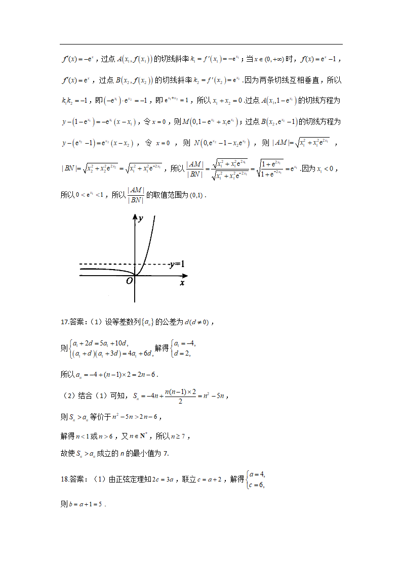 2021年全国新高考Ⅱ卷(含解析)第9页