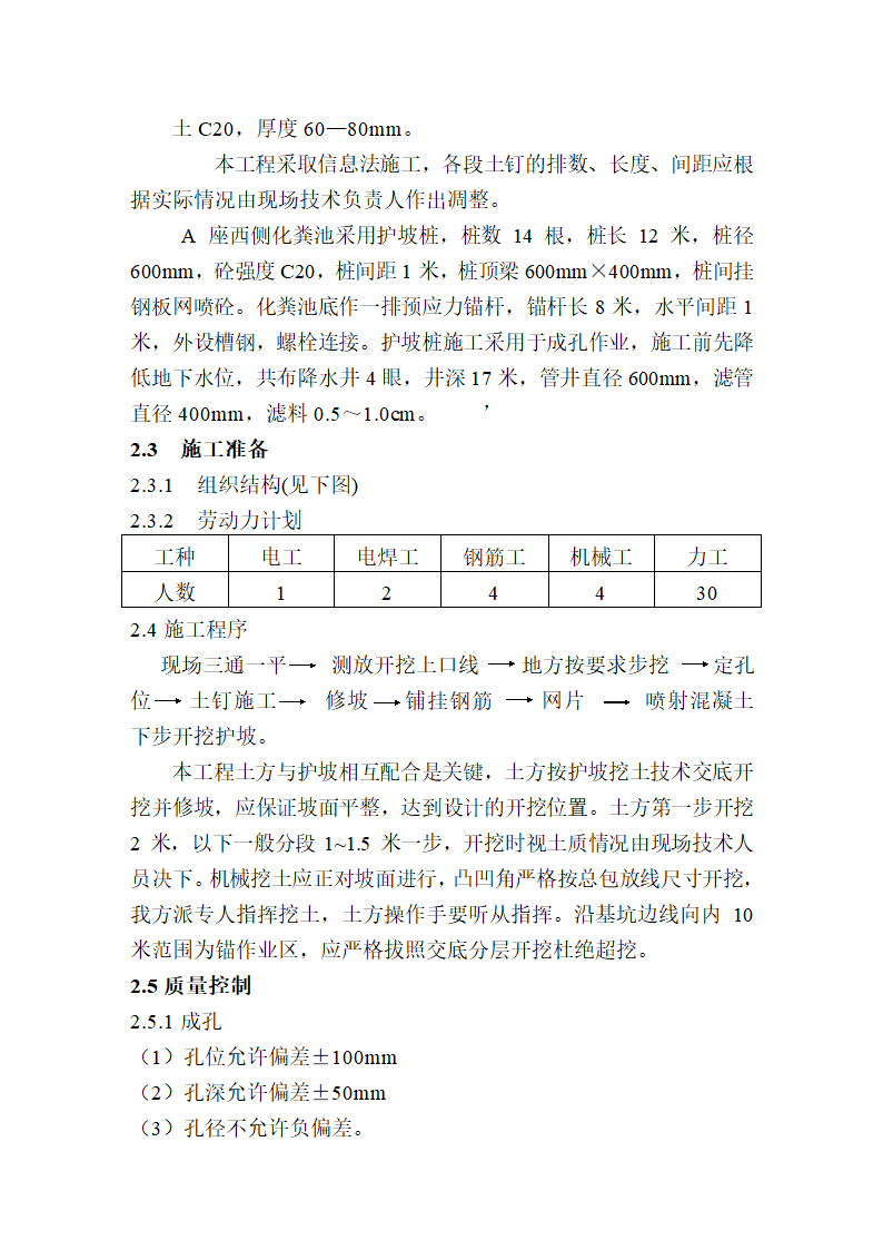 基坑护坡工程施工组.doc第2页