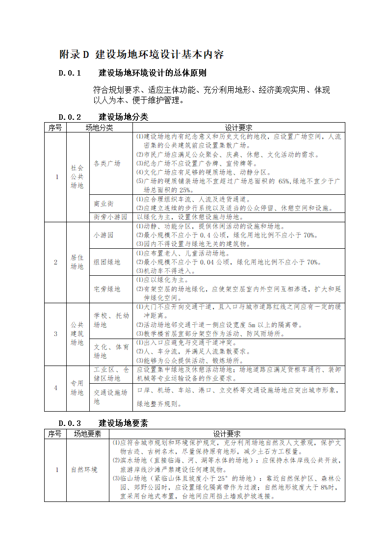 深圳市建筑设计规则（20190111.docx第65页