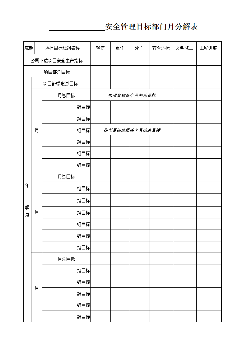 安全管理目标月分解表.doc第1页