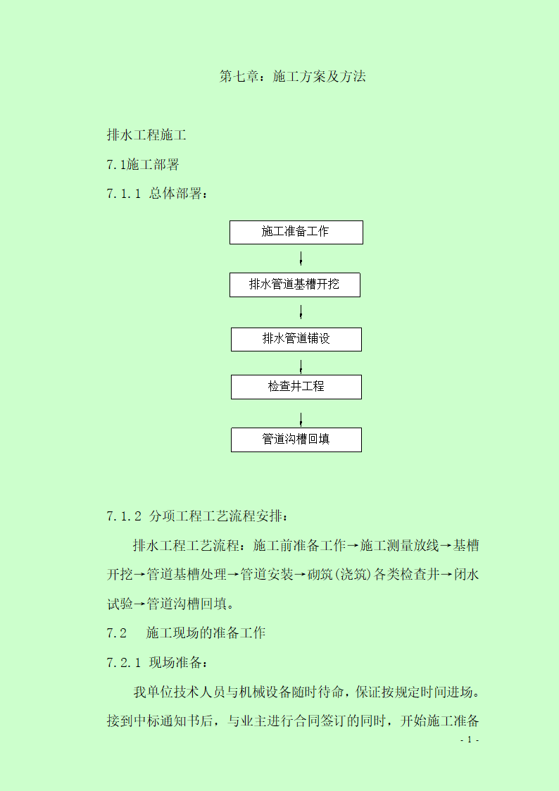 市政道路排水工程施工专项方案.doc第1页