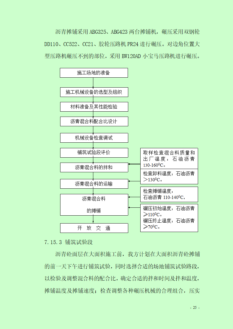 市政道路排水工程施工专项方案.doc第25页