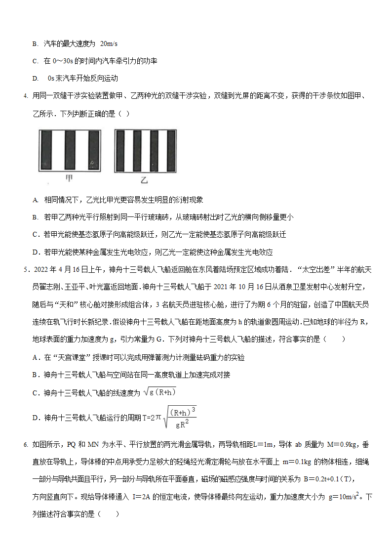 2022年山东省菏泽市高考物理二模试卷（Word版含答案）.doc第2页