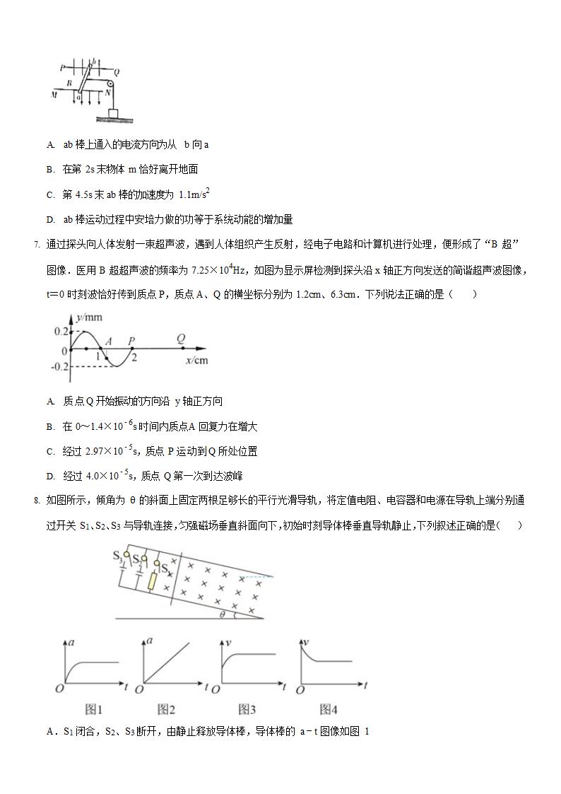 2022年山东省菏泽市高考物理二模试卷（Word版含答案）.doc第3页