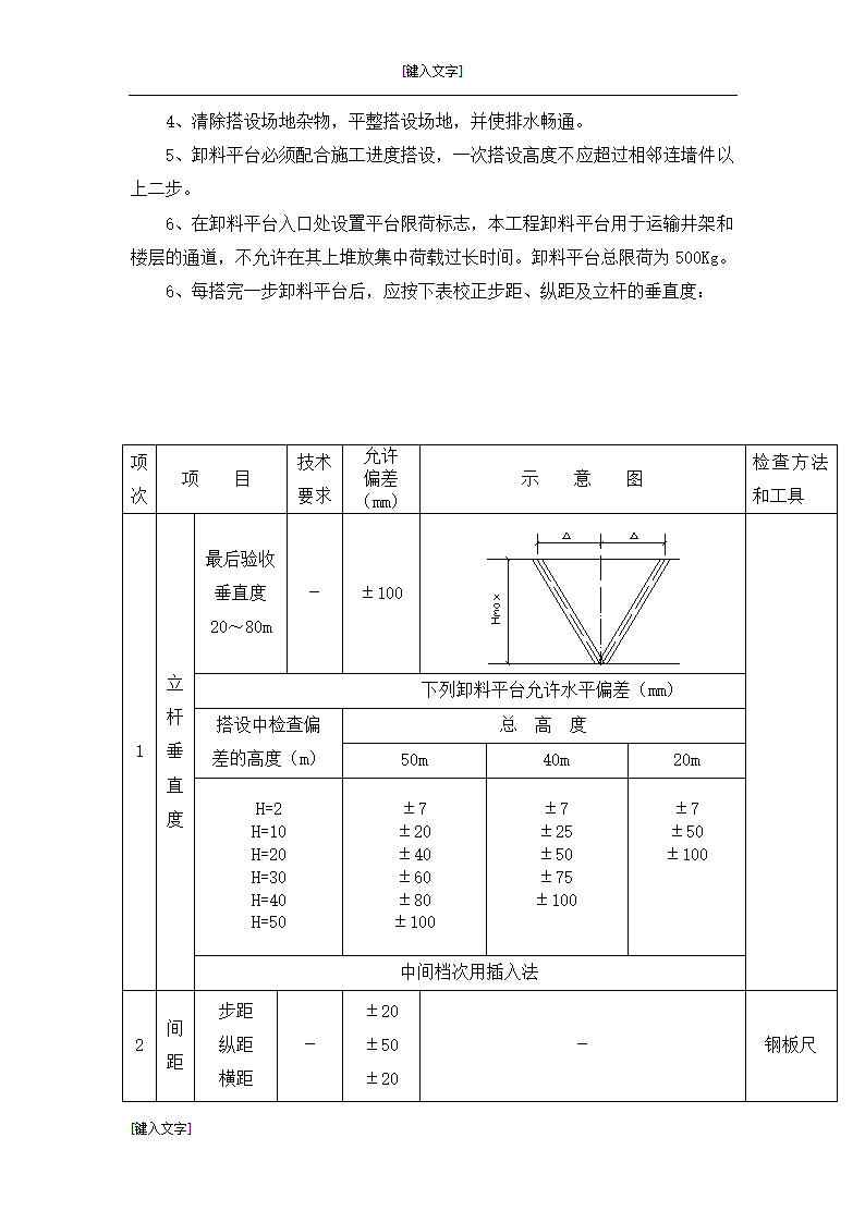 框架结构工业园区项目模板施工方案.doc第5页