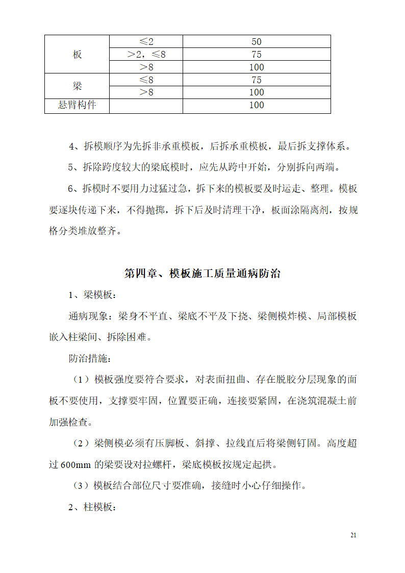 某市碧桂园凤凰首府楼房模板设计施工组织方案.doc第21页