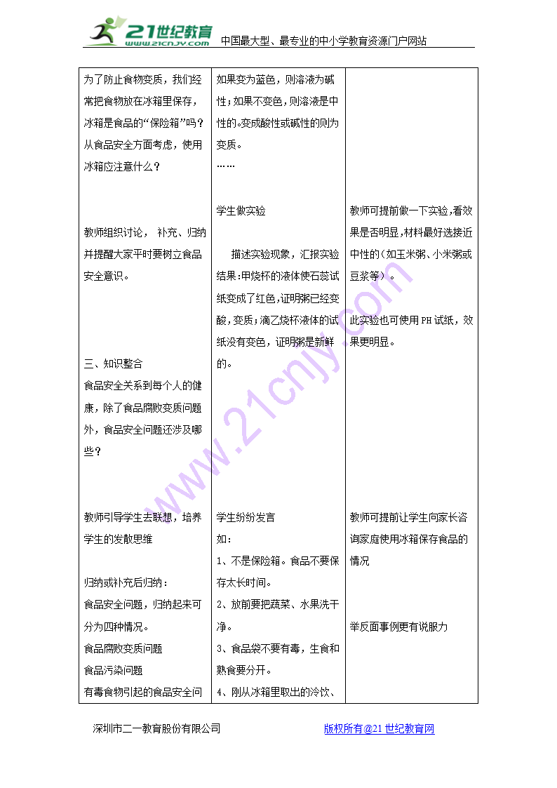 七年级生物下册第二单元第一章第四节食品安全教案冀少版.doc第4页