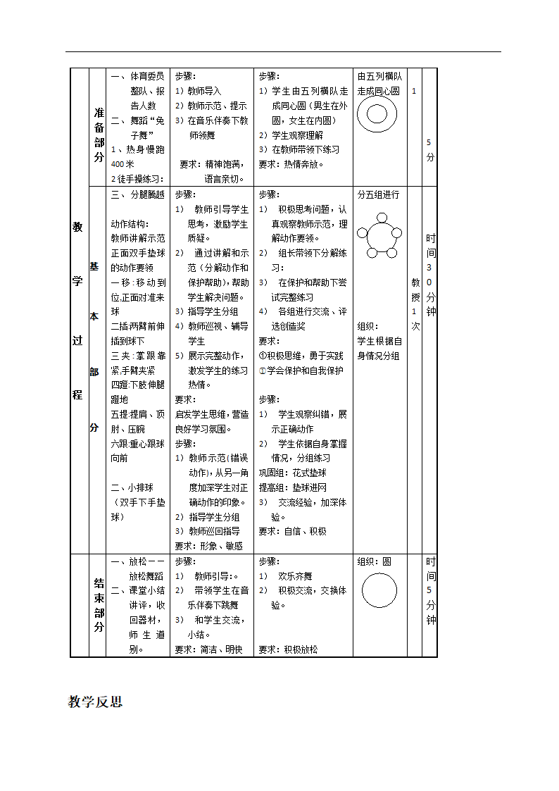 全国通用 五年级下册体育 快乐排球  教案.doc第6页