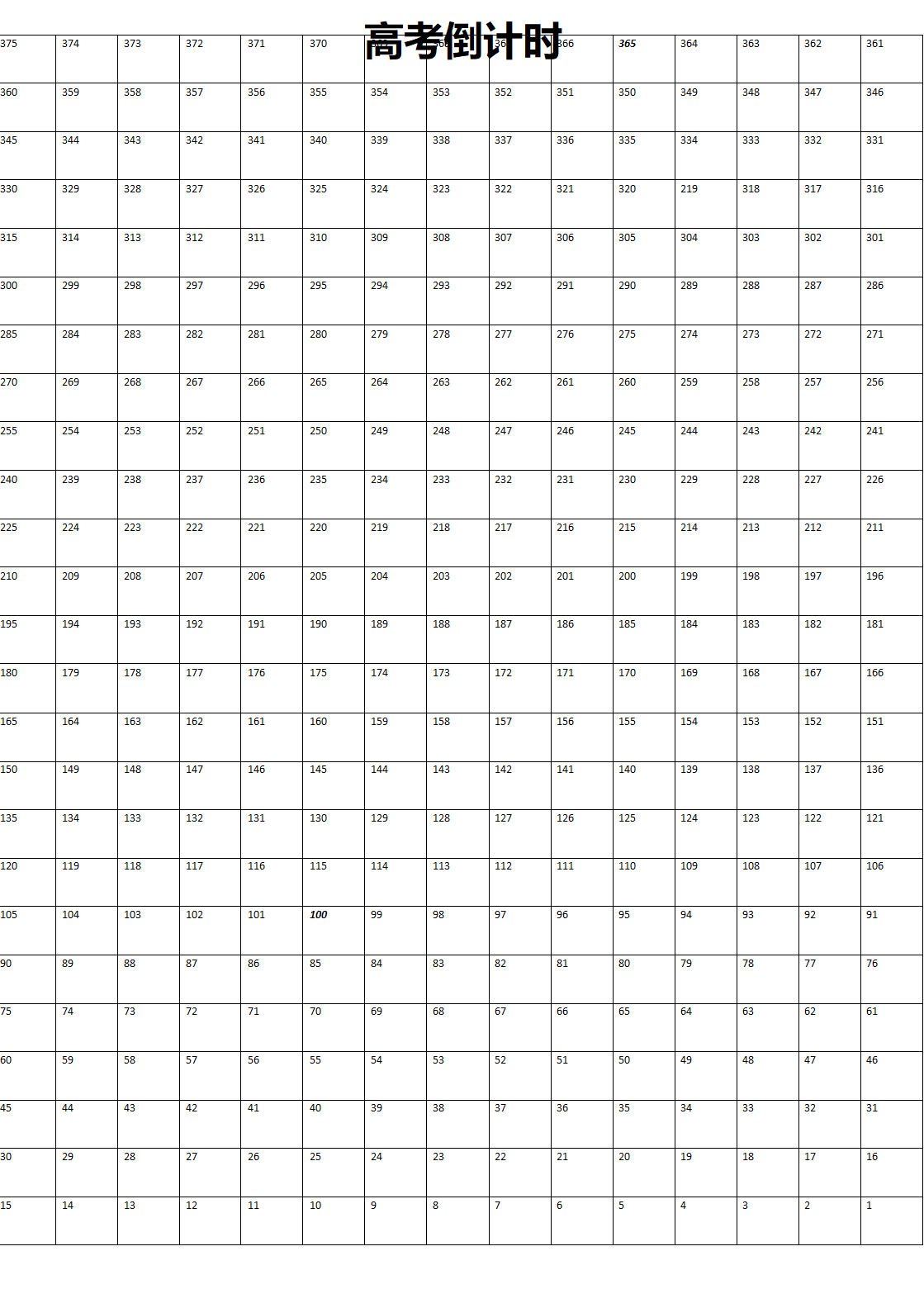 高考倒计时表第1页