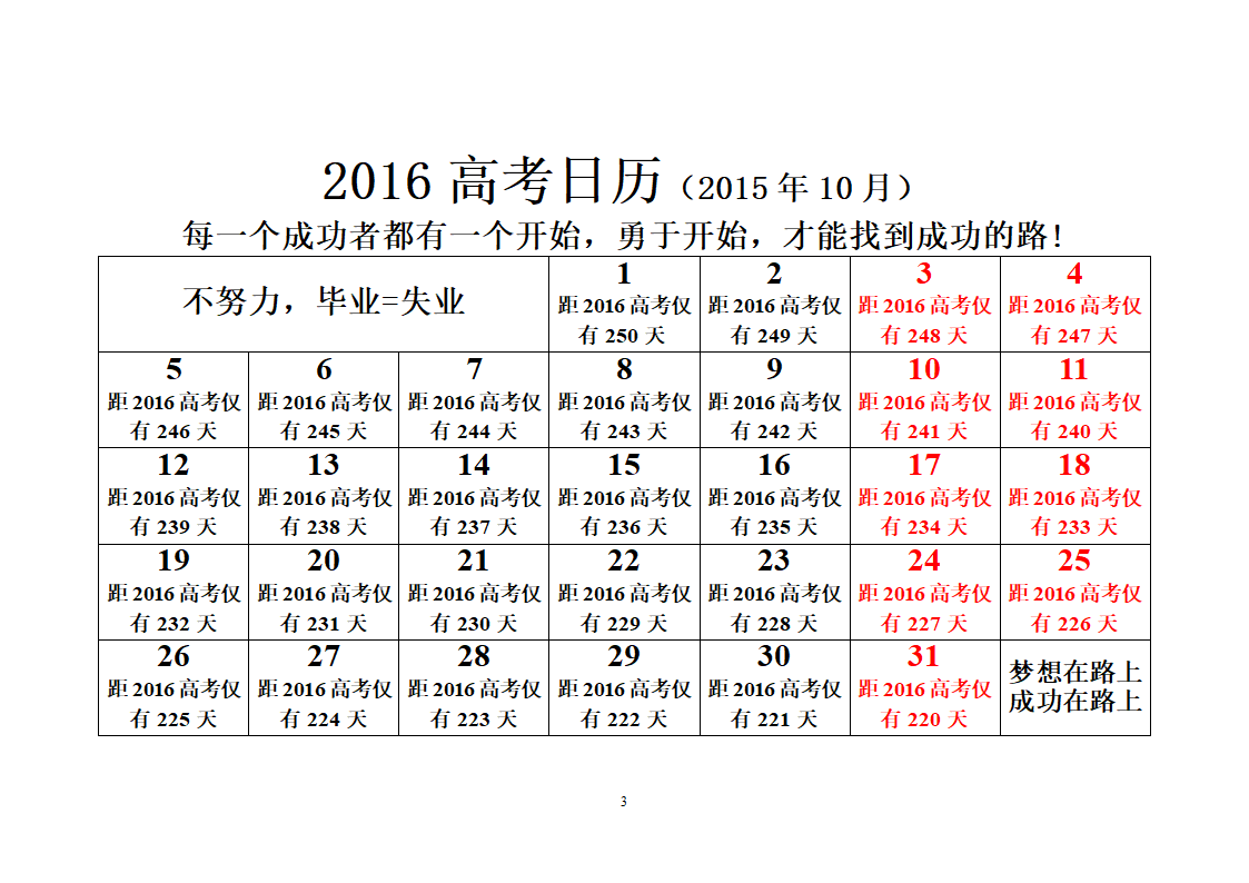 2016高考倒计时日历第3页