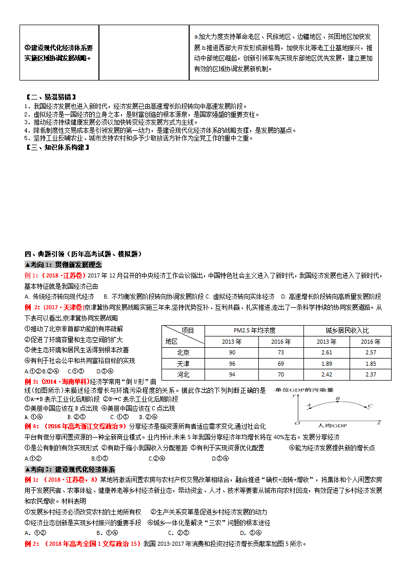 高中政治人教版必修一经济生活 10.2 贯彻新发展理念 建设现代化经济体系 导学案（学生版+教师版）.doc第2页