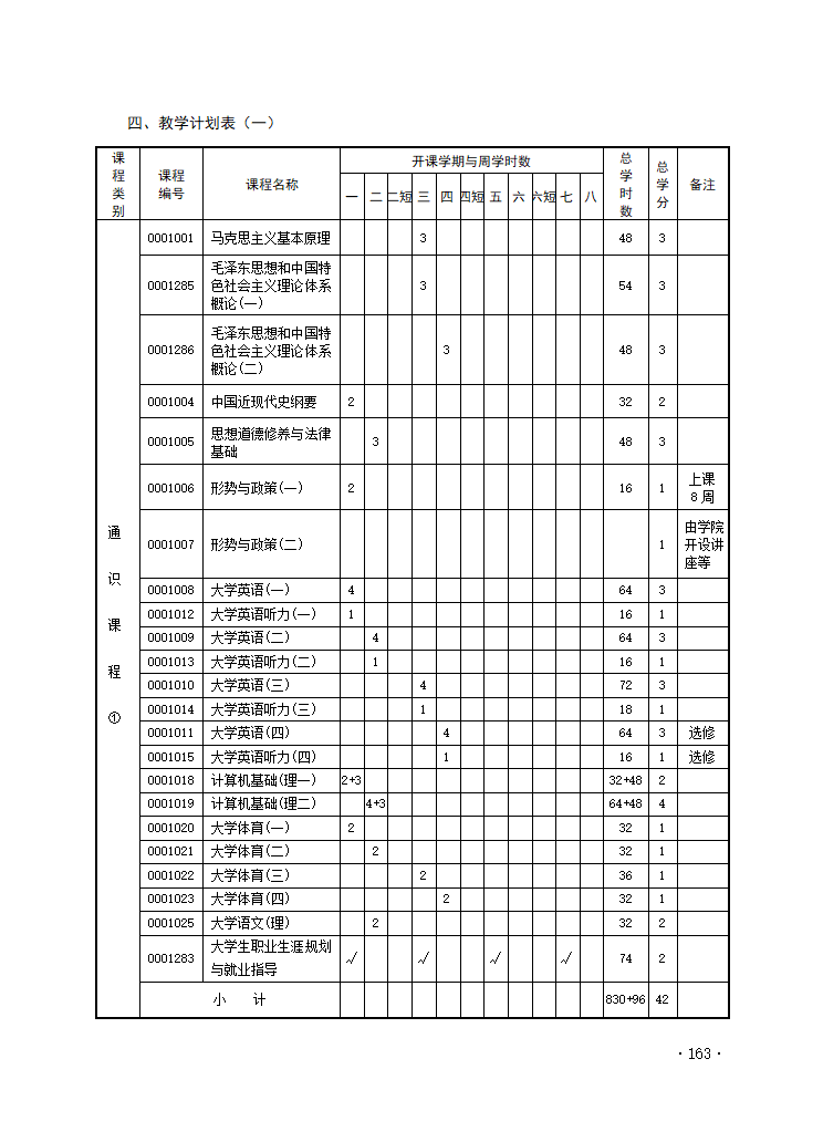 信息与计算科学第2页