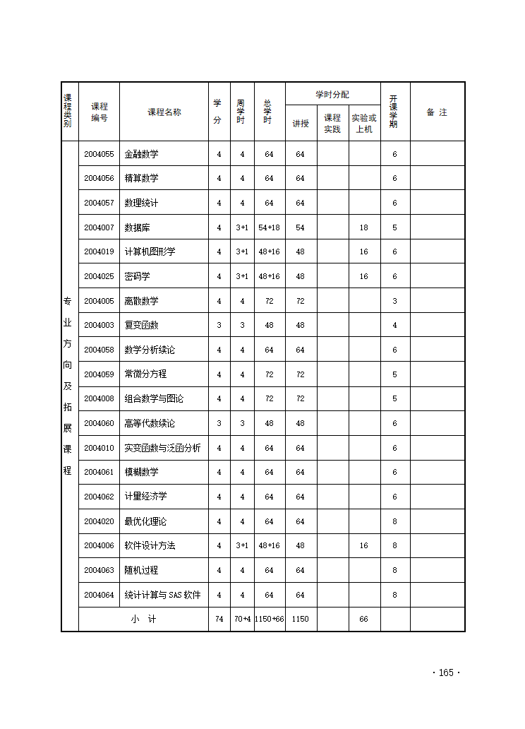 信息与计算科学第4页