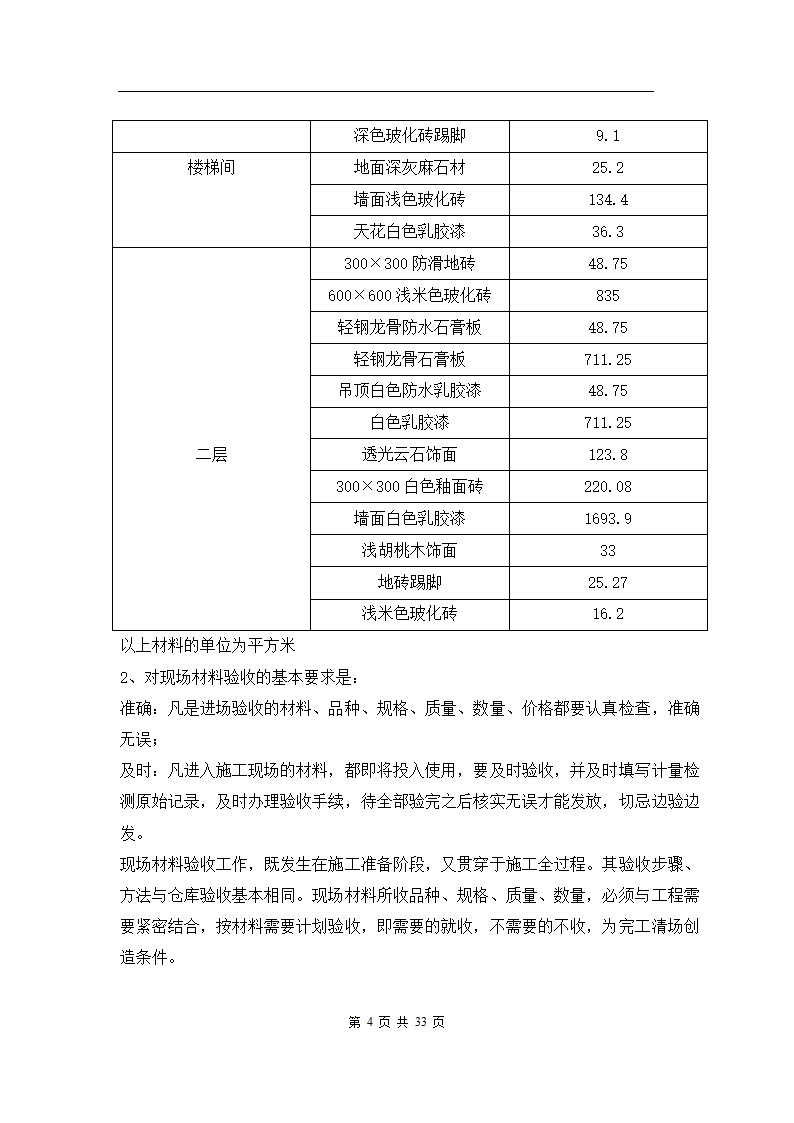 青岛综合办公楼内装修工程施工组织方案.doc第6页