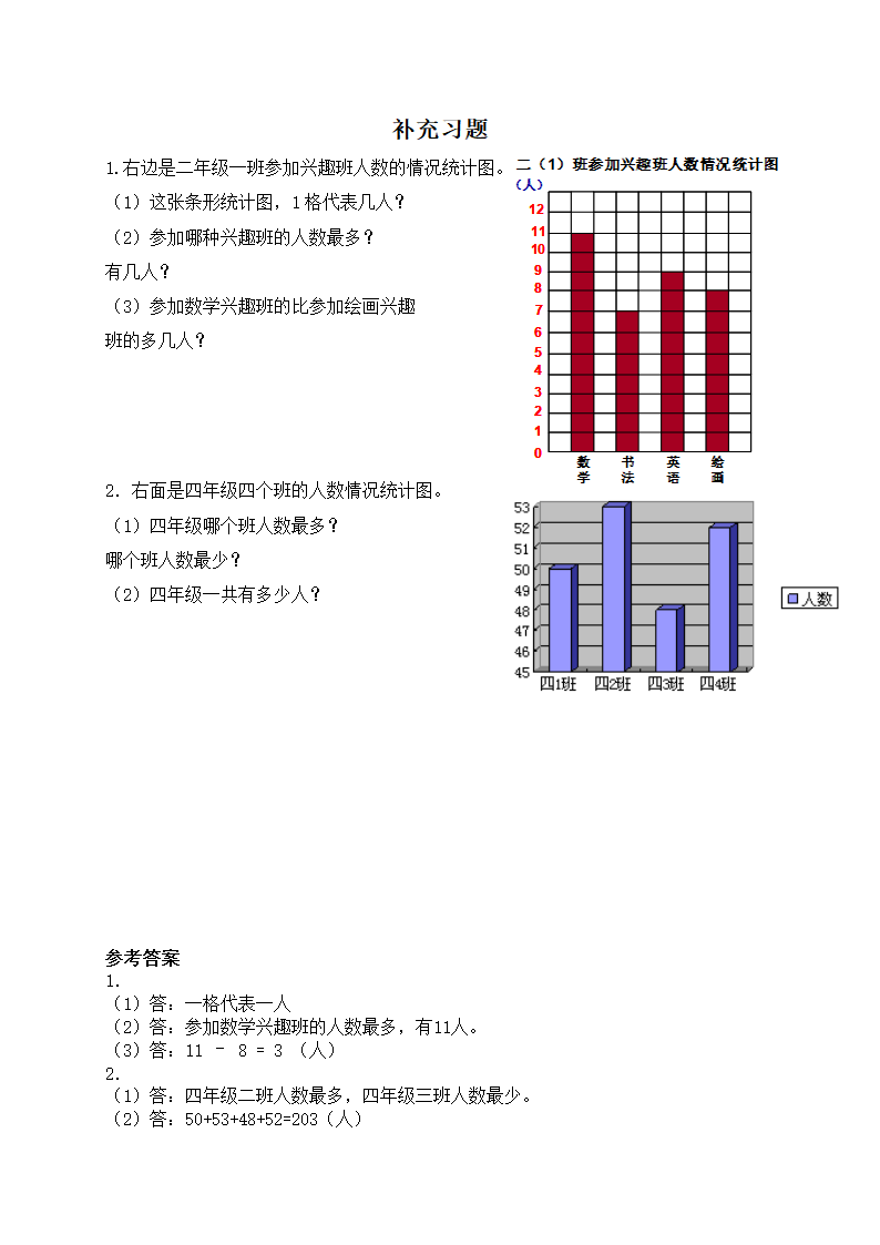 条形统计图1练习.doc第1页