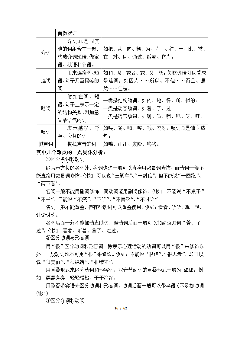 初高中语文衔接教学资料（Word版，61页，含答案）.doc第19页