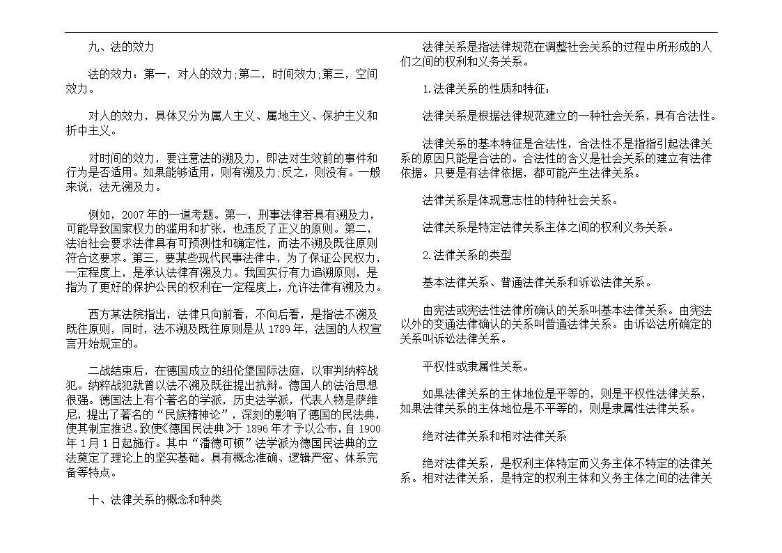 司法考试法理学与论述题知识点第5页