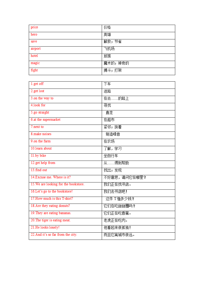 冀教版七年级上册Unit 6 Let's Go!单词、词组默写清单（含答案）.doc第7页