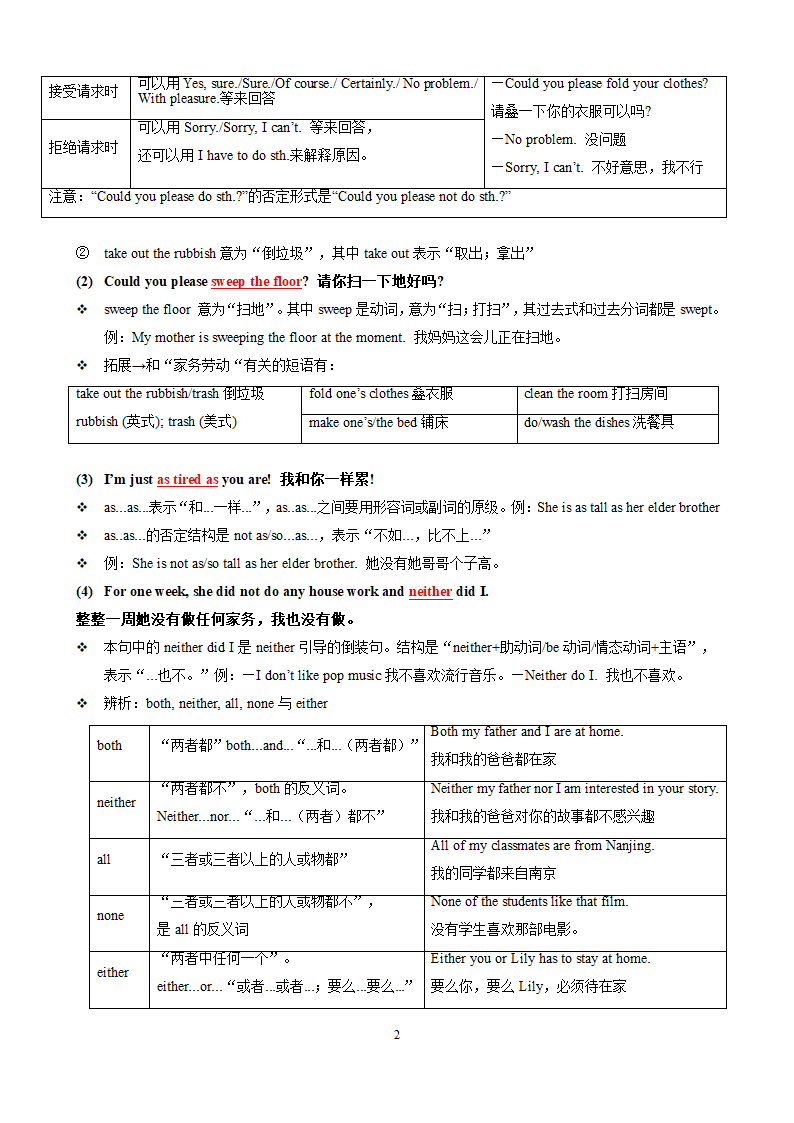 新目标英语八下Unit 3 知识点语法归纳总结.doc第2页