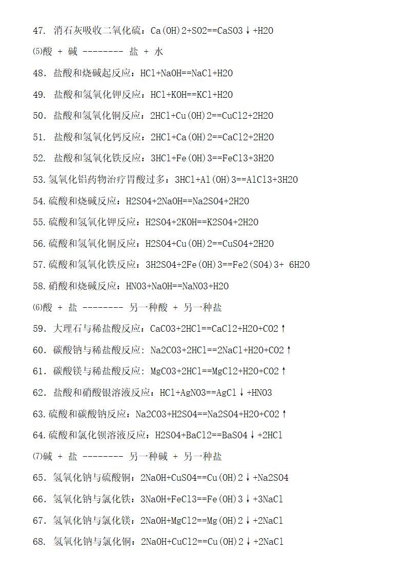 初中化学方程式知识点全面总结.docx第6页