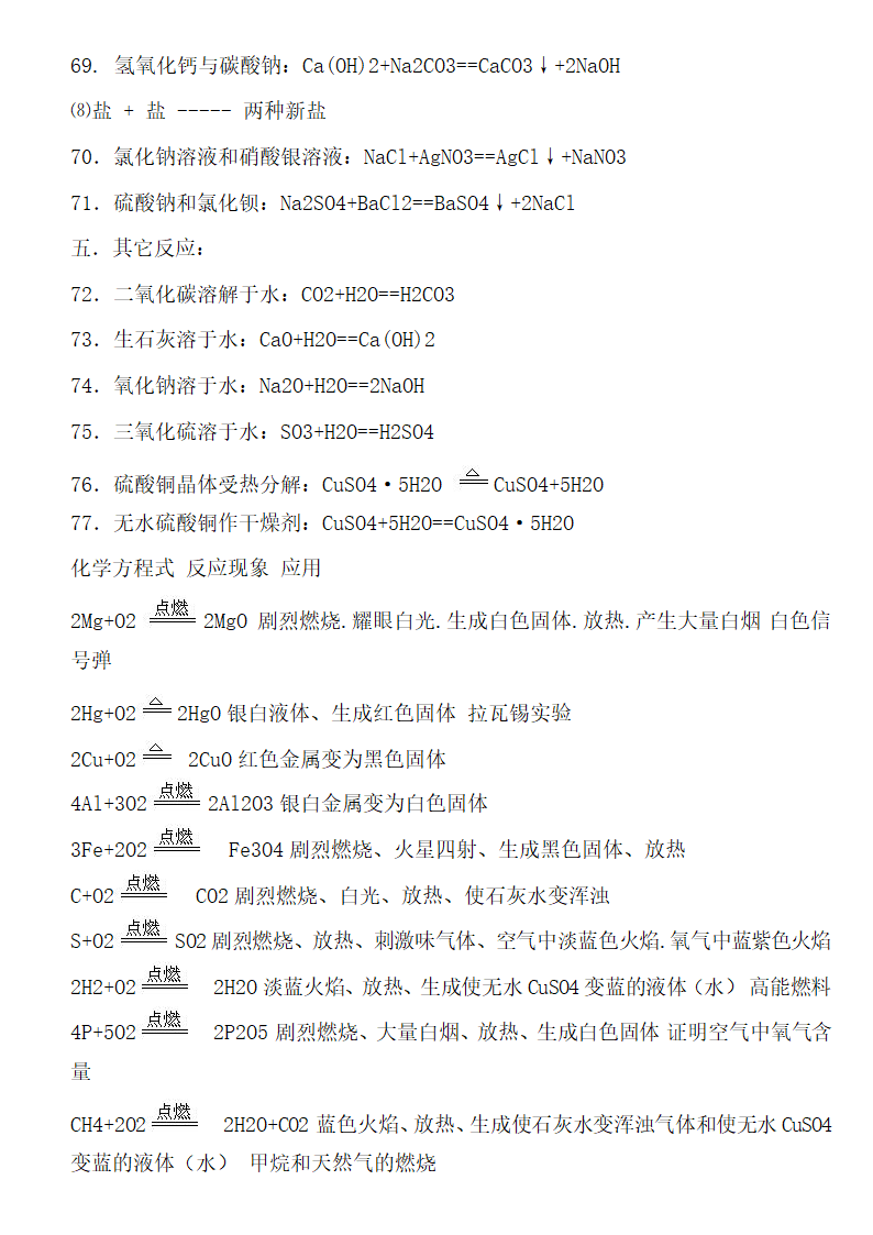 初中化学方程式知识点全面总结.docx第7页