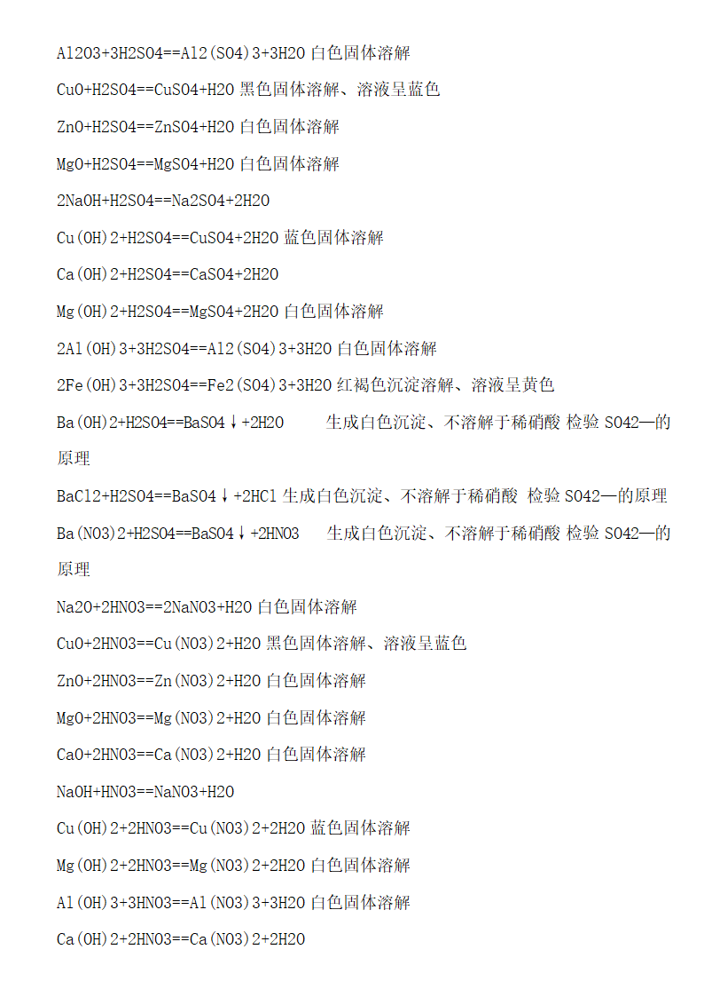 初中化学方程式知识点全面总结.docx第11页