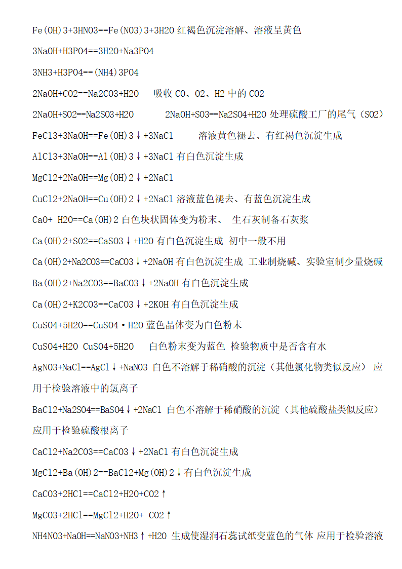 初中化学方程式知识点全面总结.docx第12页