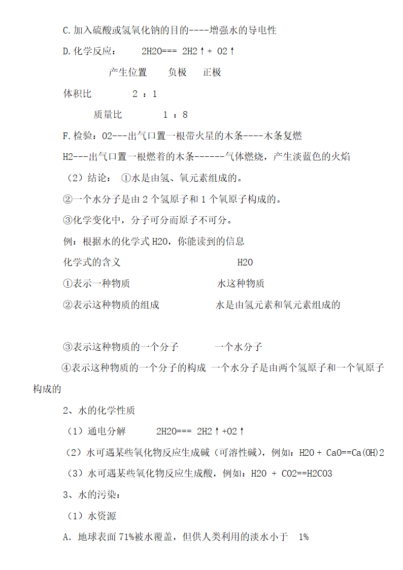 初中化学方程式知识点全面总结.docx第22页