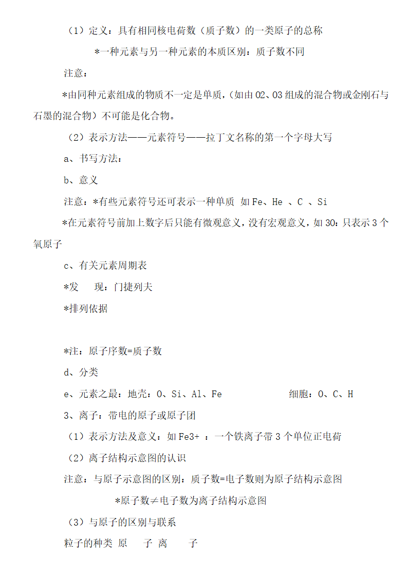 初中化学方程式知识点全面总结.docx第26页