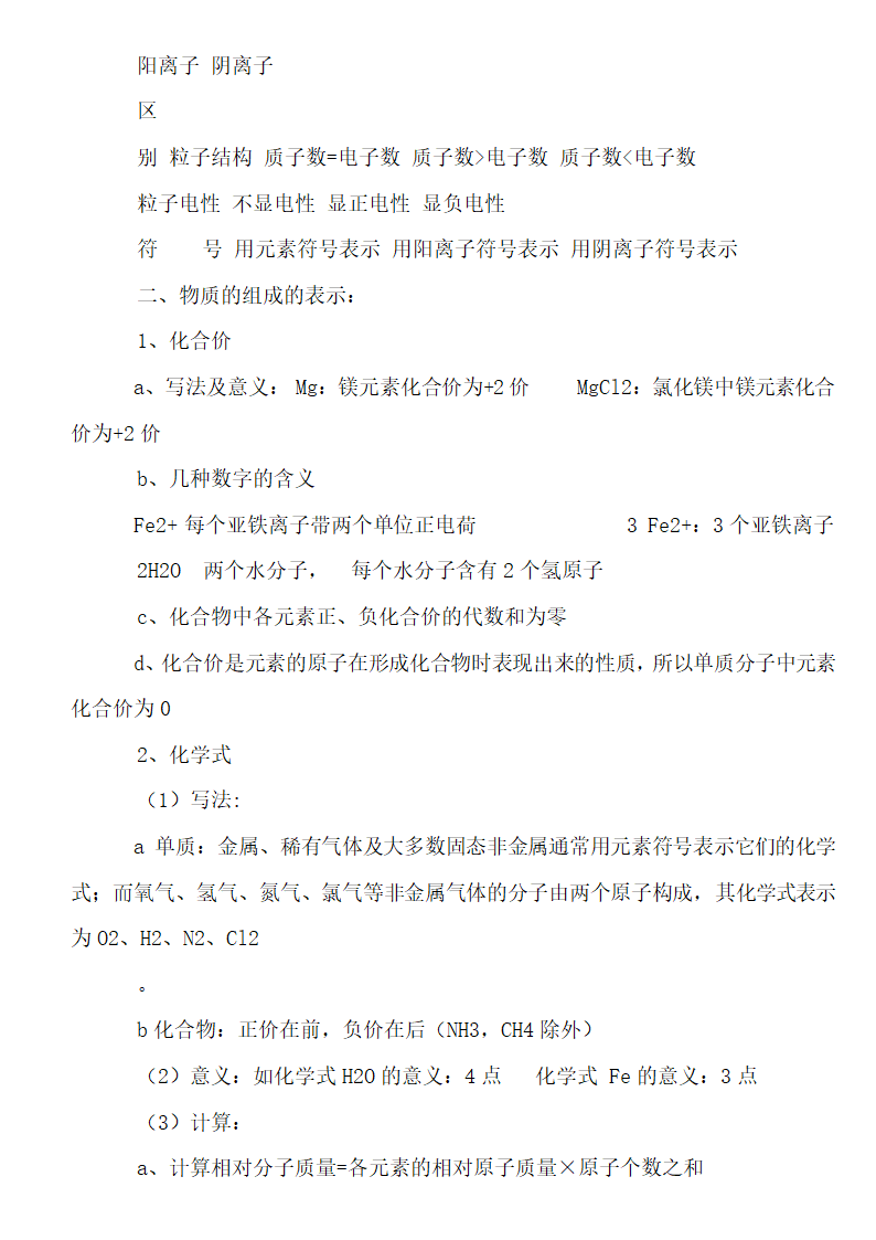 初中化学方程式知识点全面总结.docx第27页