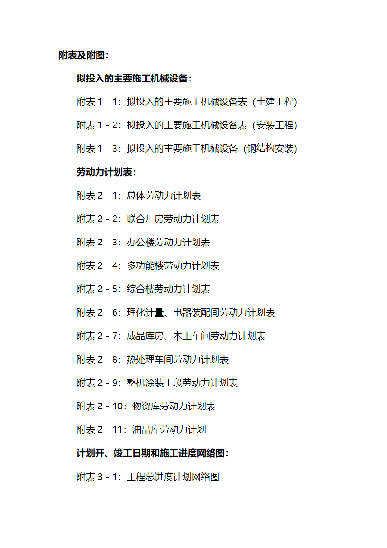 附表25综合楼劳动力计划表方案.doc第6页