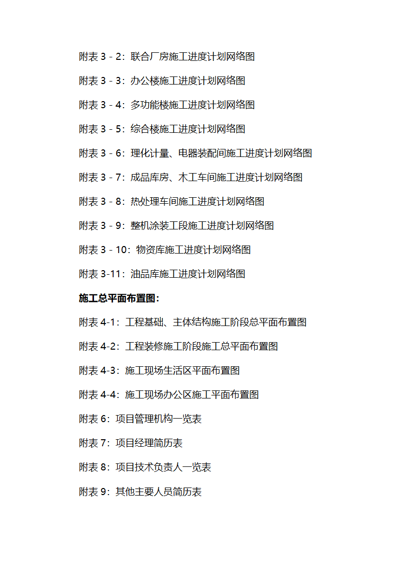 附表25综合楼劳动力计划表方案.doc第7页