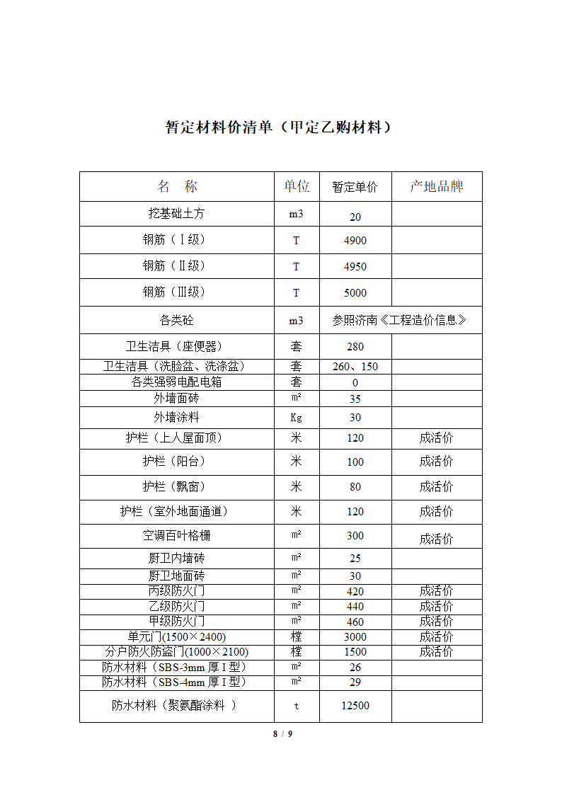 [山东]某地下三层住宅地车库建筑工程预算书(含图纸).doc第8页