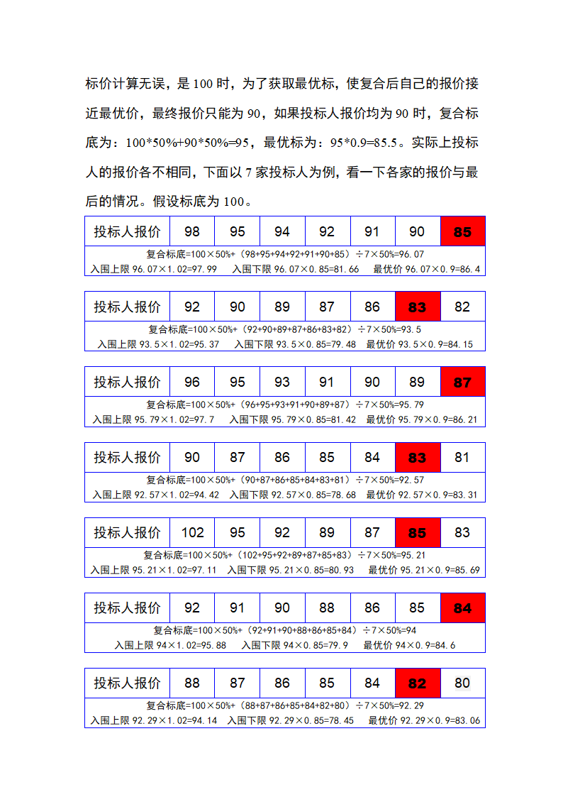 某地区高速公路工程评标办法详细文档.doc第4页