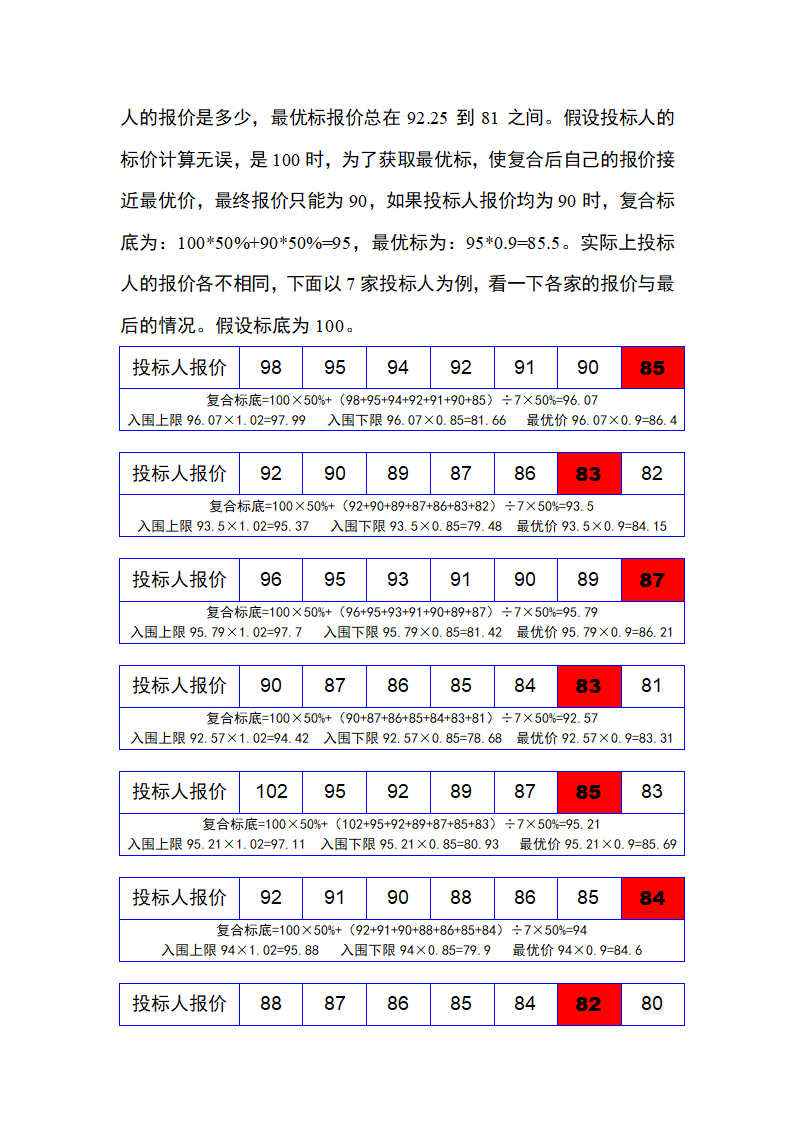 高速公路工程评标办法.doc第4页