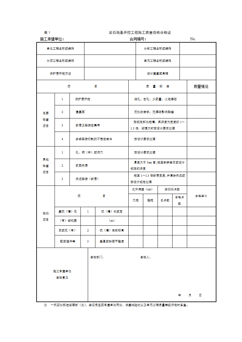 水工建筑物岩石地基施工质量验收监理实施细则.doc第3页