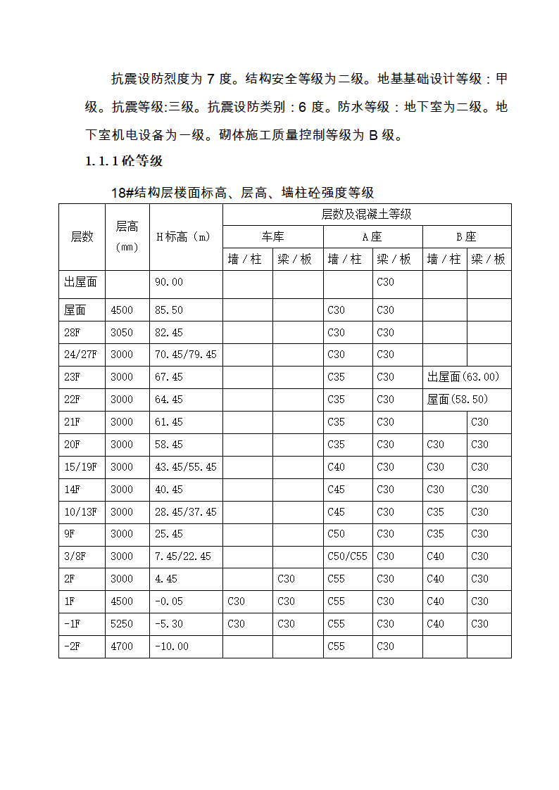 框架剪力墙主体结构验收汇报资料.doc第3页