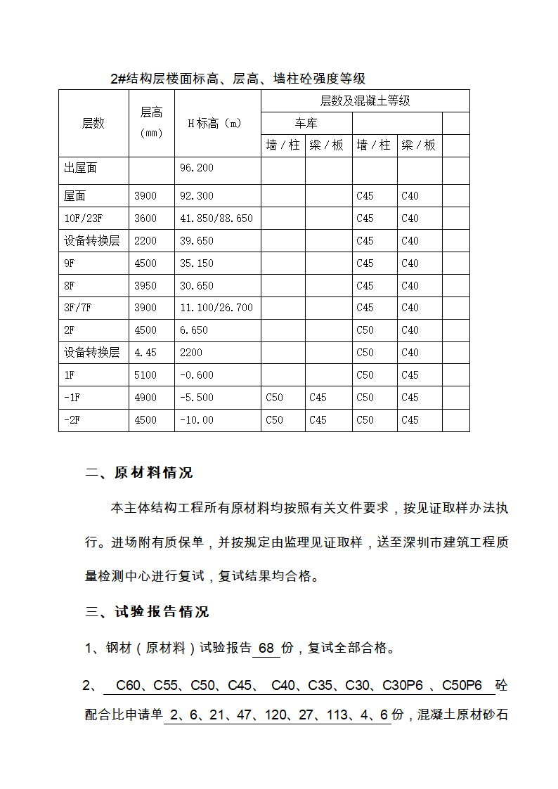 框架剪力墙主体结构验收汇报资料.doc第4页