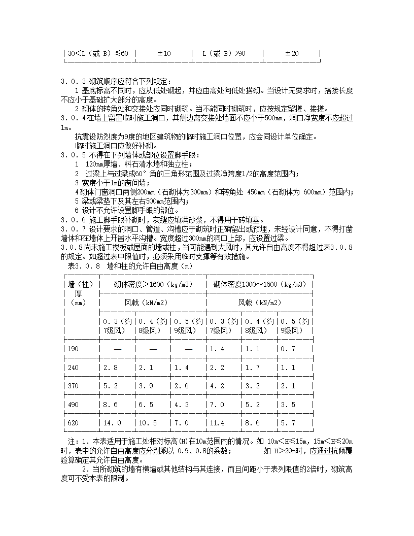 砌体工程施工质量验收规范(GB50203-2002).doc第3页