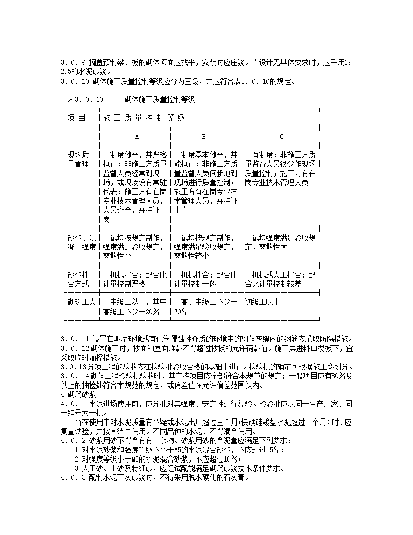 砌体工程施工质量验收规范(GB50203-2002).doc第4页