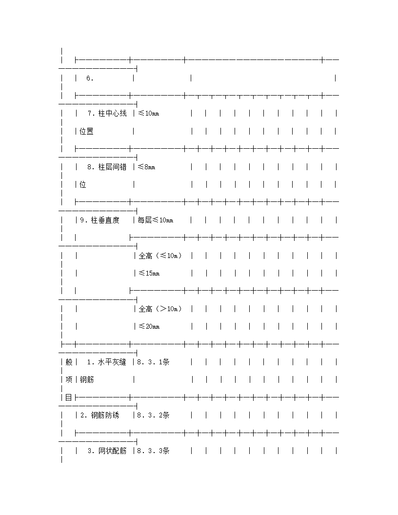 砌体工程施工质量验收规范(GB50203-2002).doc第24页